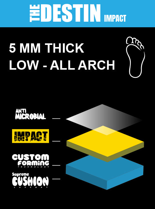 DESTIN IMPACT 5MM Low-All Arch Insoles