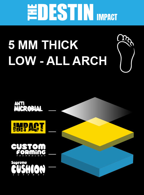 DESTIN IMPACT 5MM Low-All Arch | Tommy Sandoval Triposine Insoles
