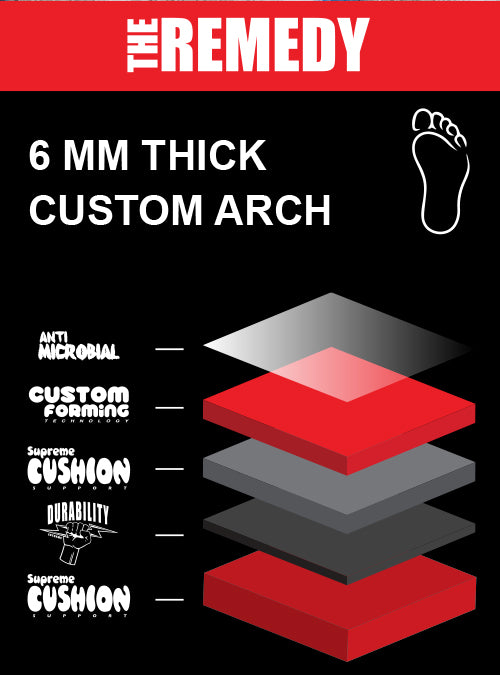 REMEDY 6MM Custom Arch Heat Moldable