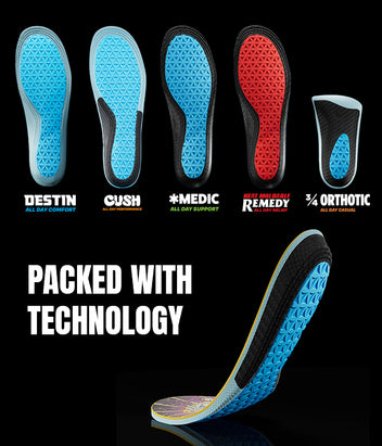 Shop 2025 New Insoles Collection – Remind Insoles