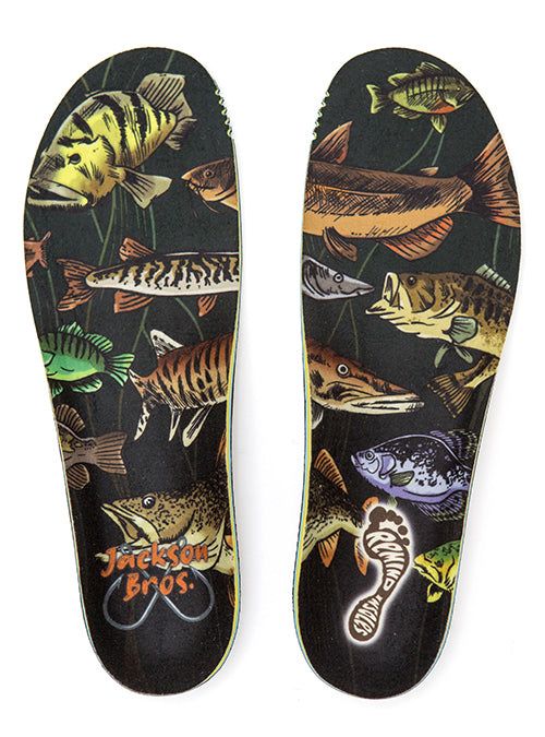 Ski & Snowboard – Remind Insoles