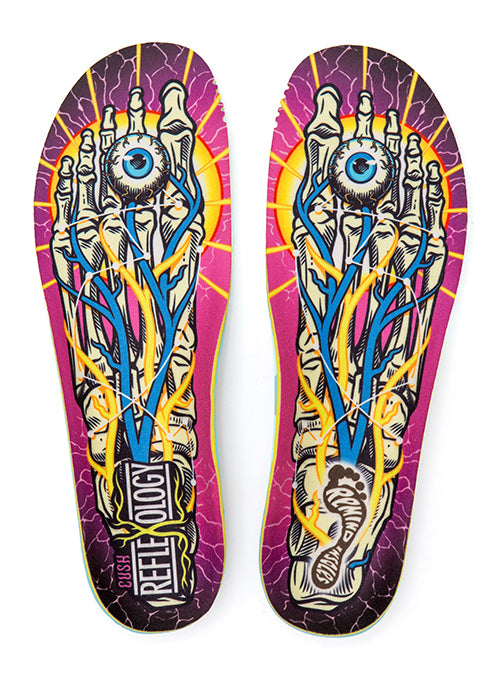Arch Support 101: How to Choose the Right Insoles for Your Feet ...