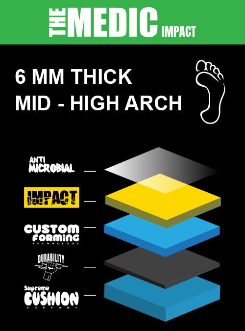 MEDIC IMPACT 6MM Mid-High Arch | Mark Carter Arrowheads Insoles